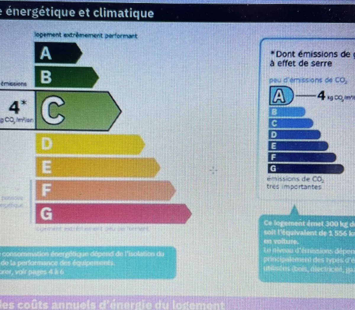 Location Toulouse Appartement 61700208