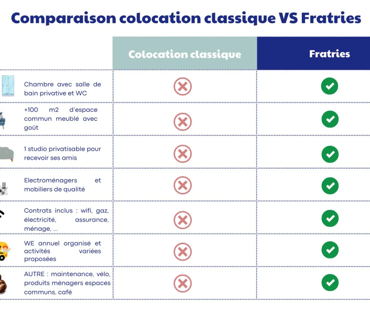 Location Nantes Chambre 670784139f1a
