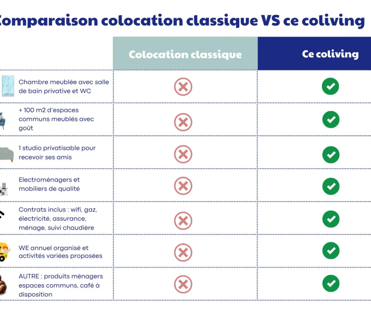 Location Nantes Appartement 67c87d386356