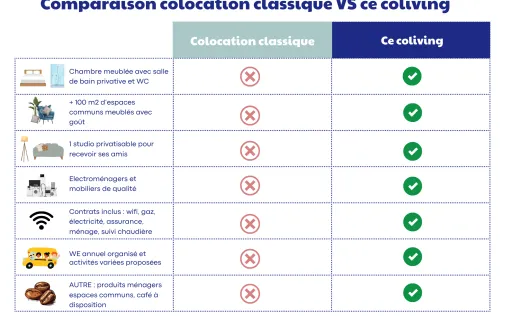 Location Nantes Appartement 67c87d386356