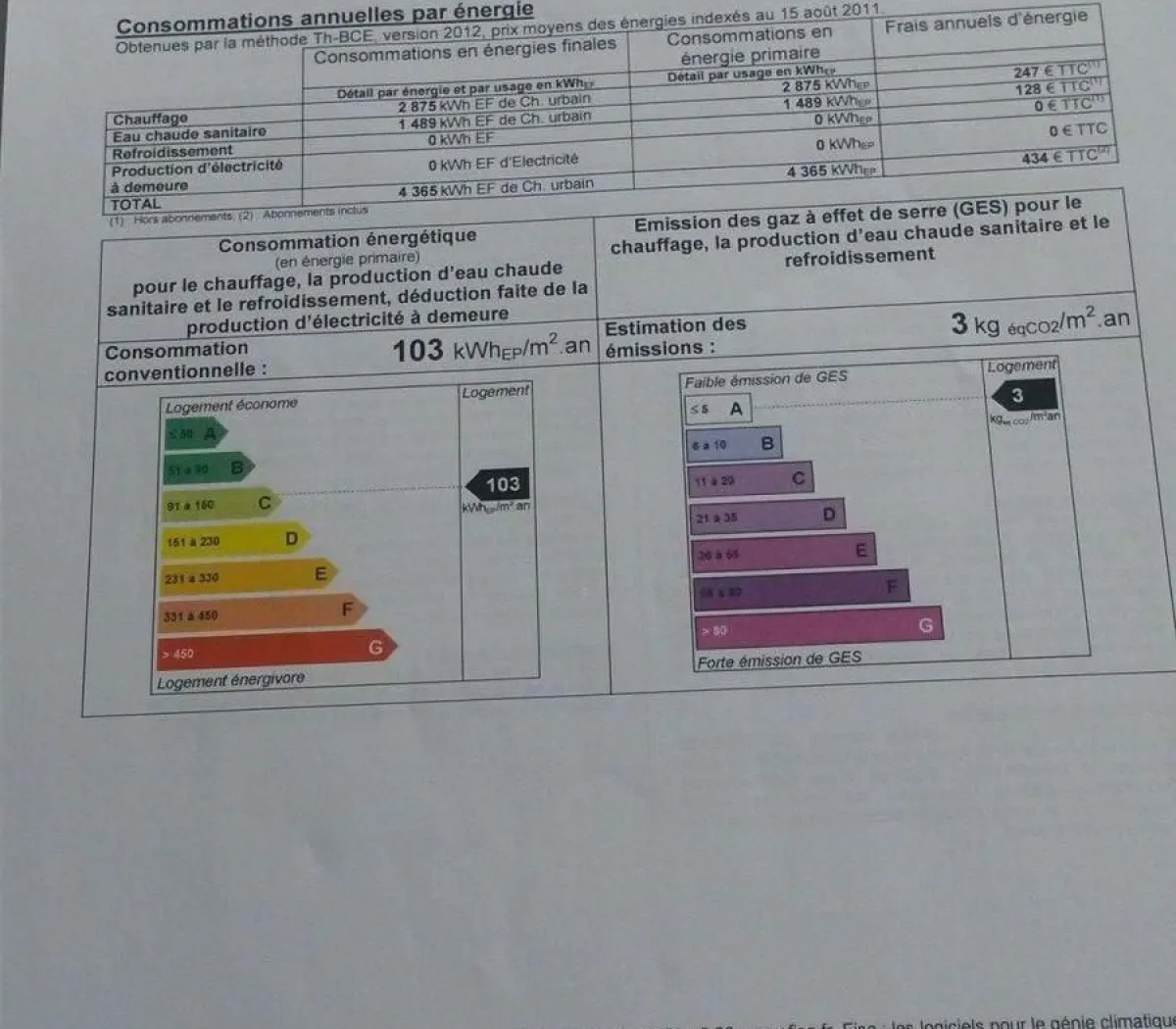 Location Cachan Appartement 682a0b756429