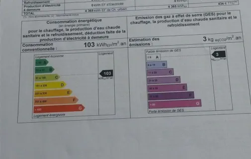Location Cachan Appartement 682a0b756429