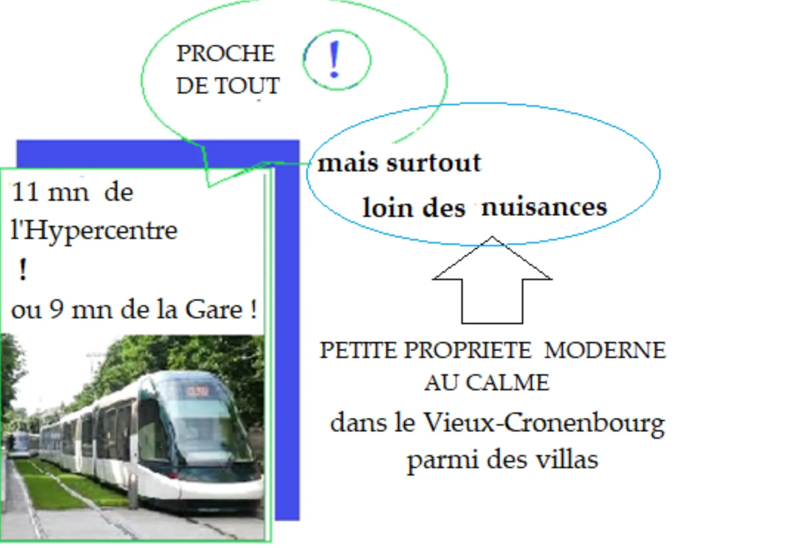 Location Strasbourg Appartement 683ee56092325