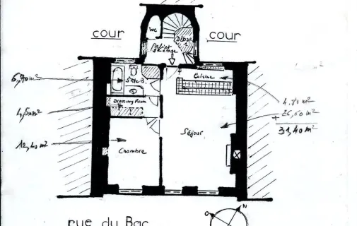 Location Paris Appartement 6855263f578b