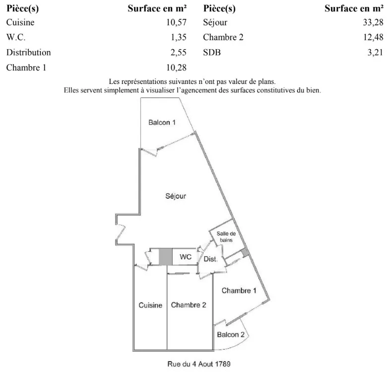 Location Villeurbanne Appartement 68b6a40ba4e54