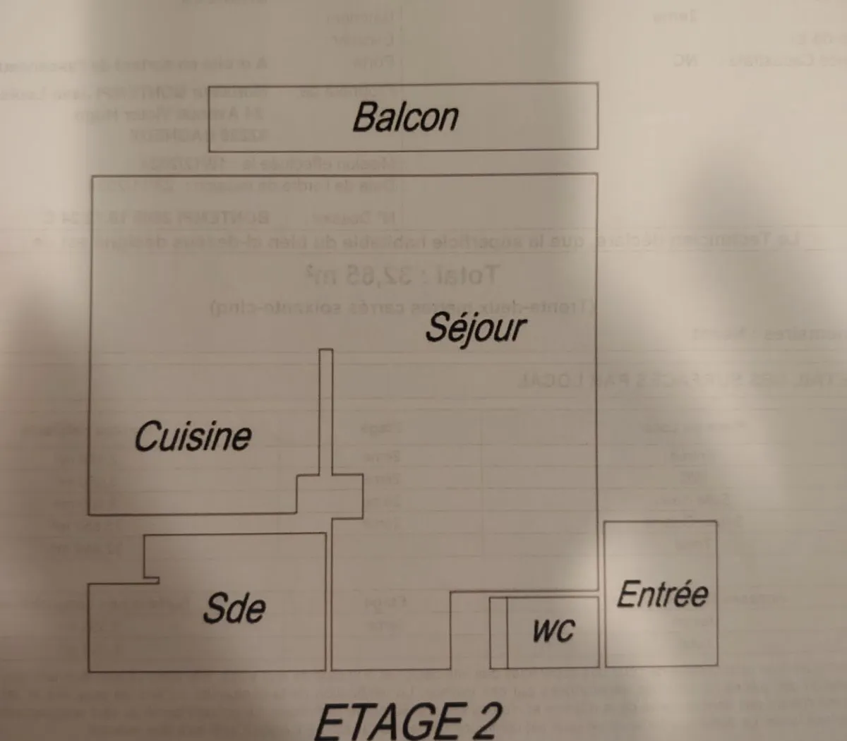 Location Bagneux Appartement 68c08df9a923