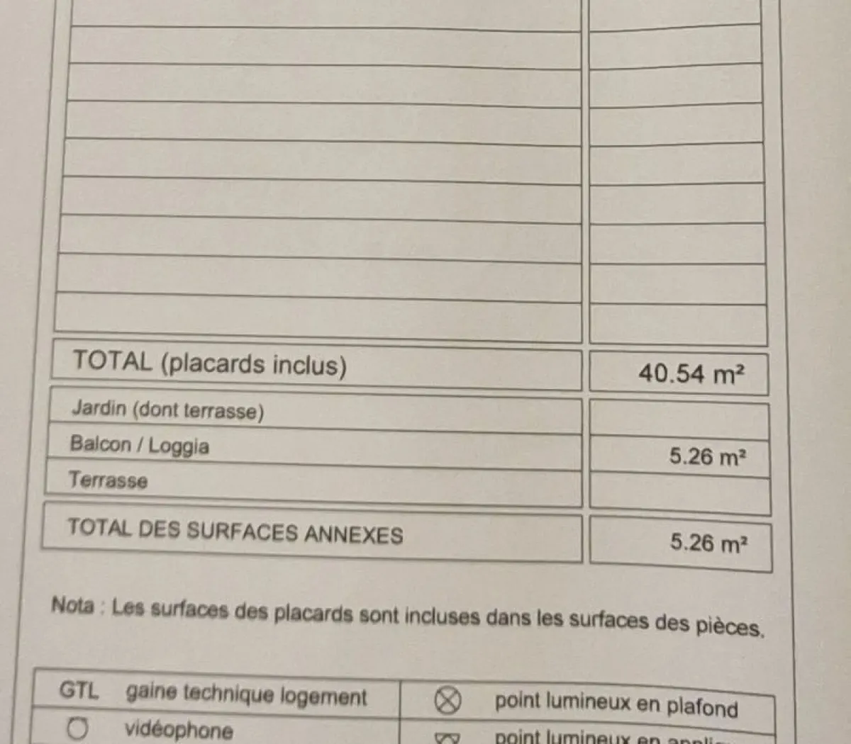 Location Meudon Appartement 68cd0476cc84