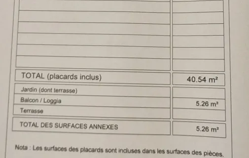Location Meudon Appartement 68cd0476cc84