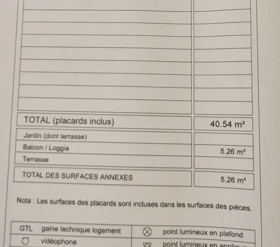 Location Meudon Appartement 68cd0476cc842