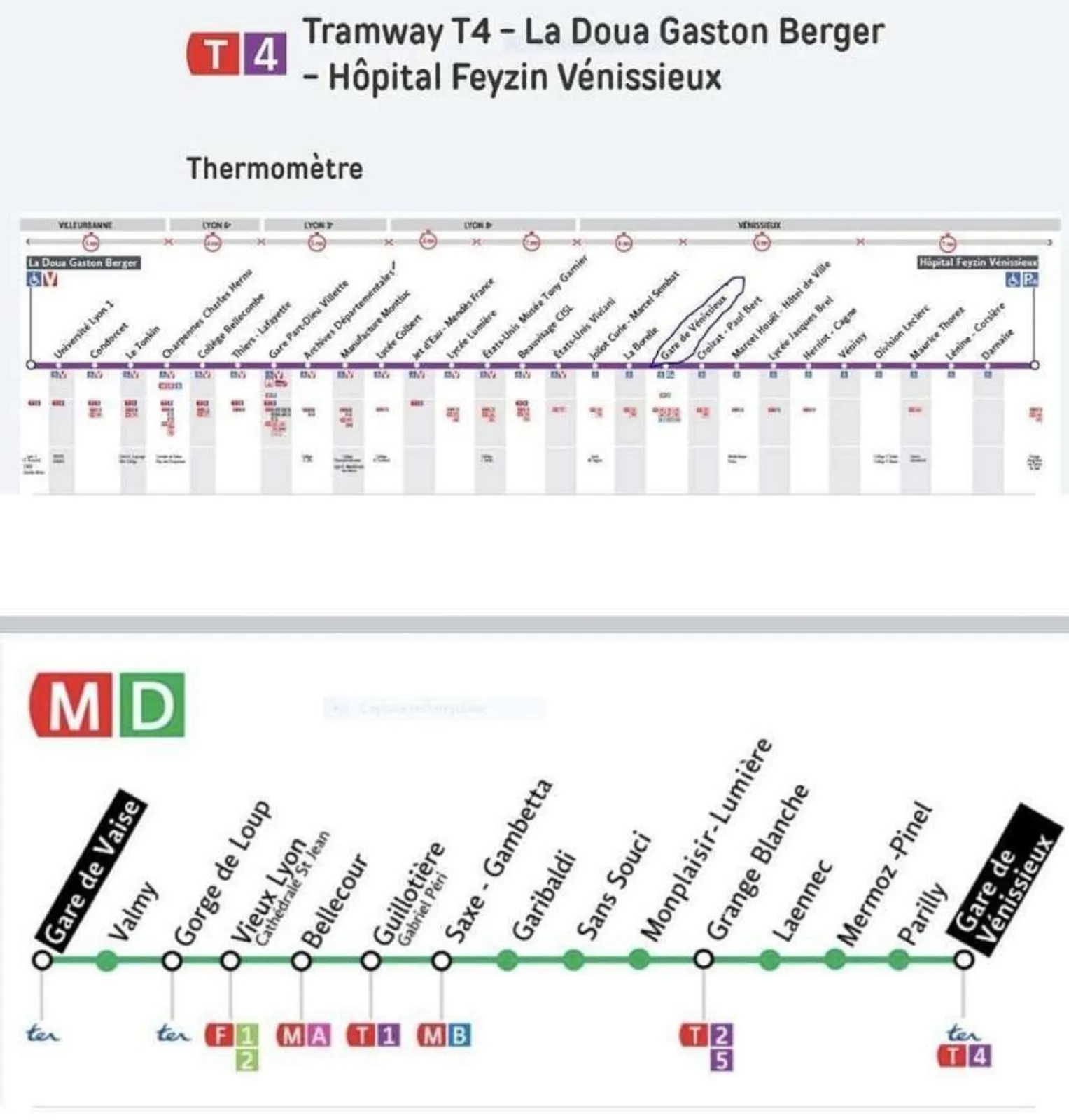 Location Vénissieux Chambre 69bc621539ab