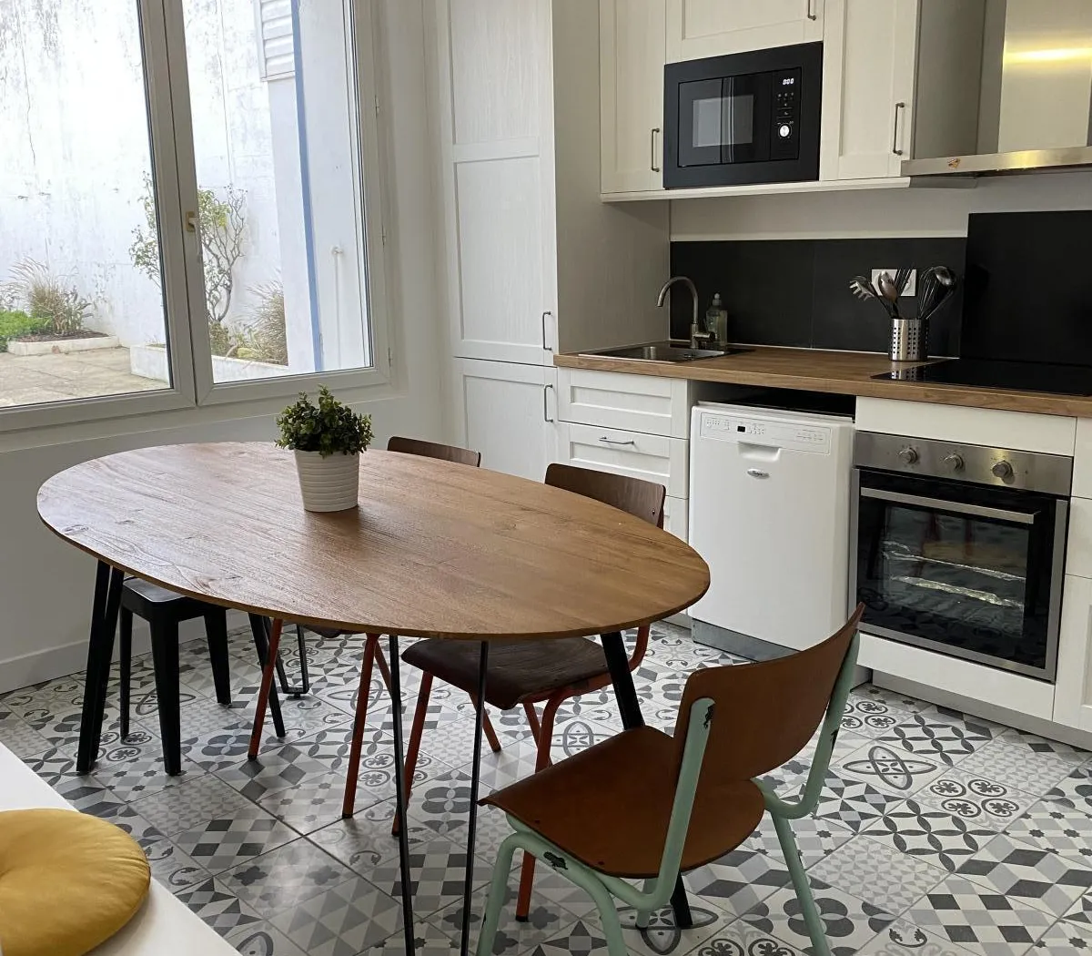 Location La Rochelle Appartement 6aa3a3b0ea17