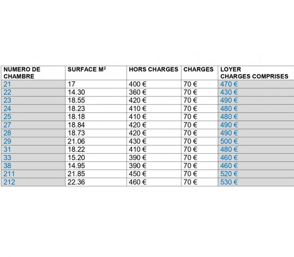 Location Roubaix Appartement 9e575bf9