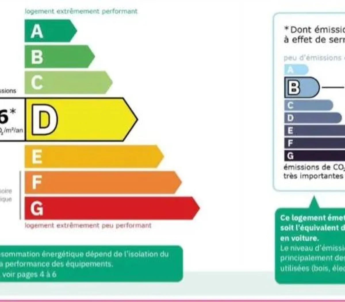 Location Metz Appartement b9772431