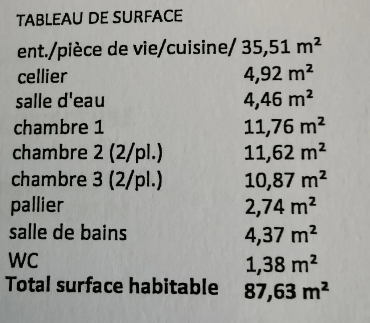 Location Montlouis-sur-Loire Maison c81b4e1a