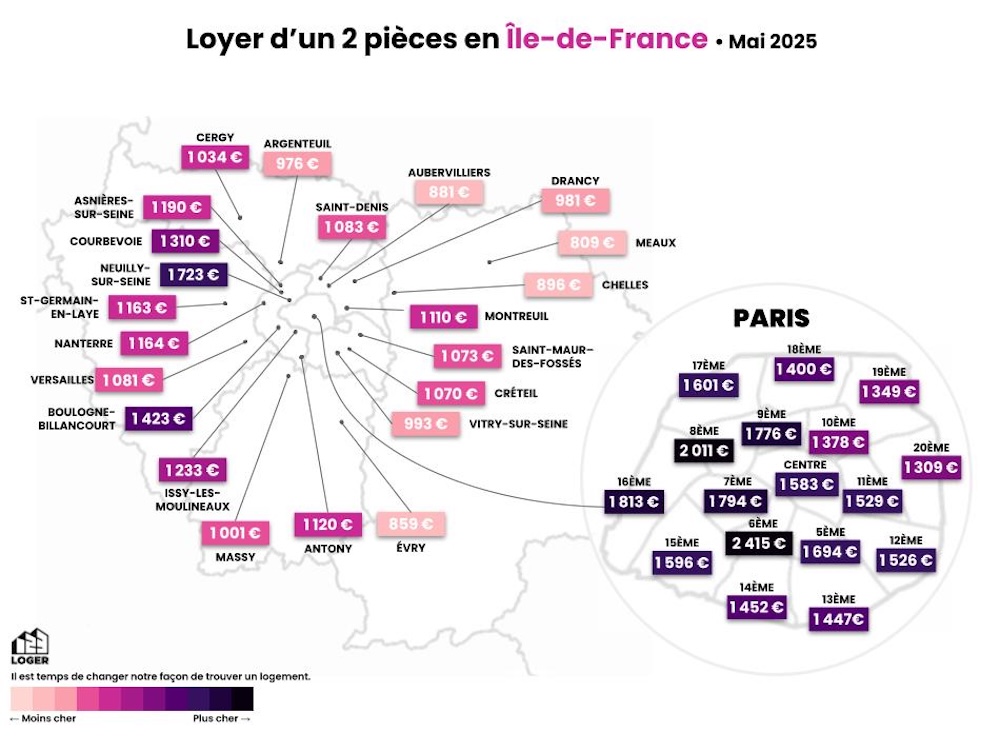 Baromètre des Loyers - Mai 2025 (3)