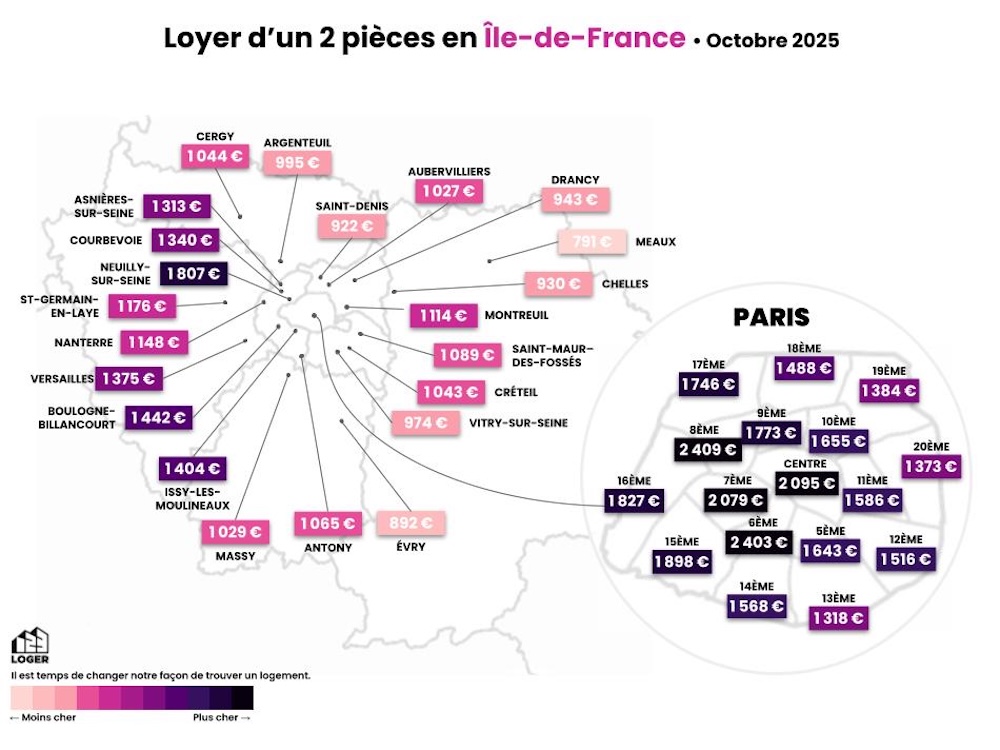 Baromètre des Loyers - Octobre 2025 (3)